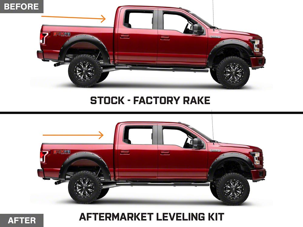 Mammoth 2.50-Inch Front Leveling Kit (15-25 F-150, Excluding Raptor)